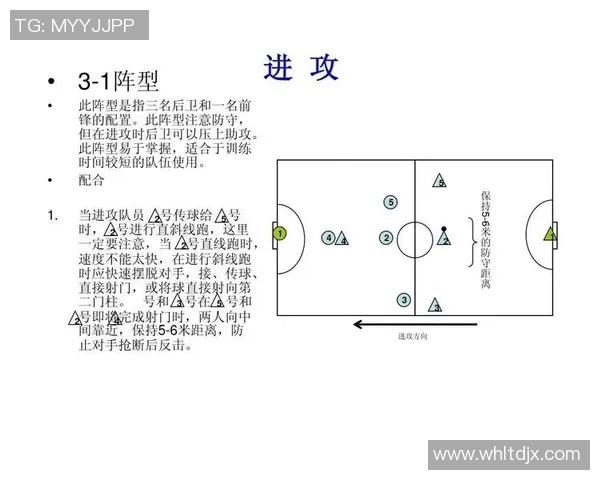 西安足球队进攻战术解析与球队表现的深度剖析